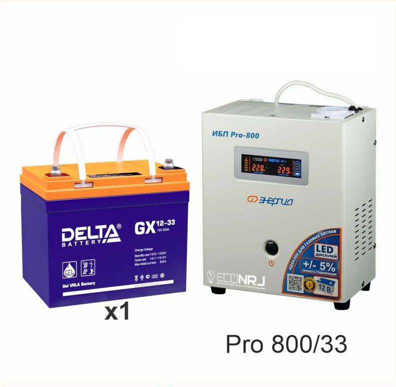 Энергия PRO-800 + Delta GX 1233