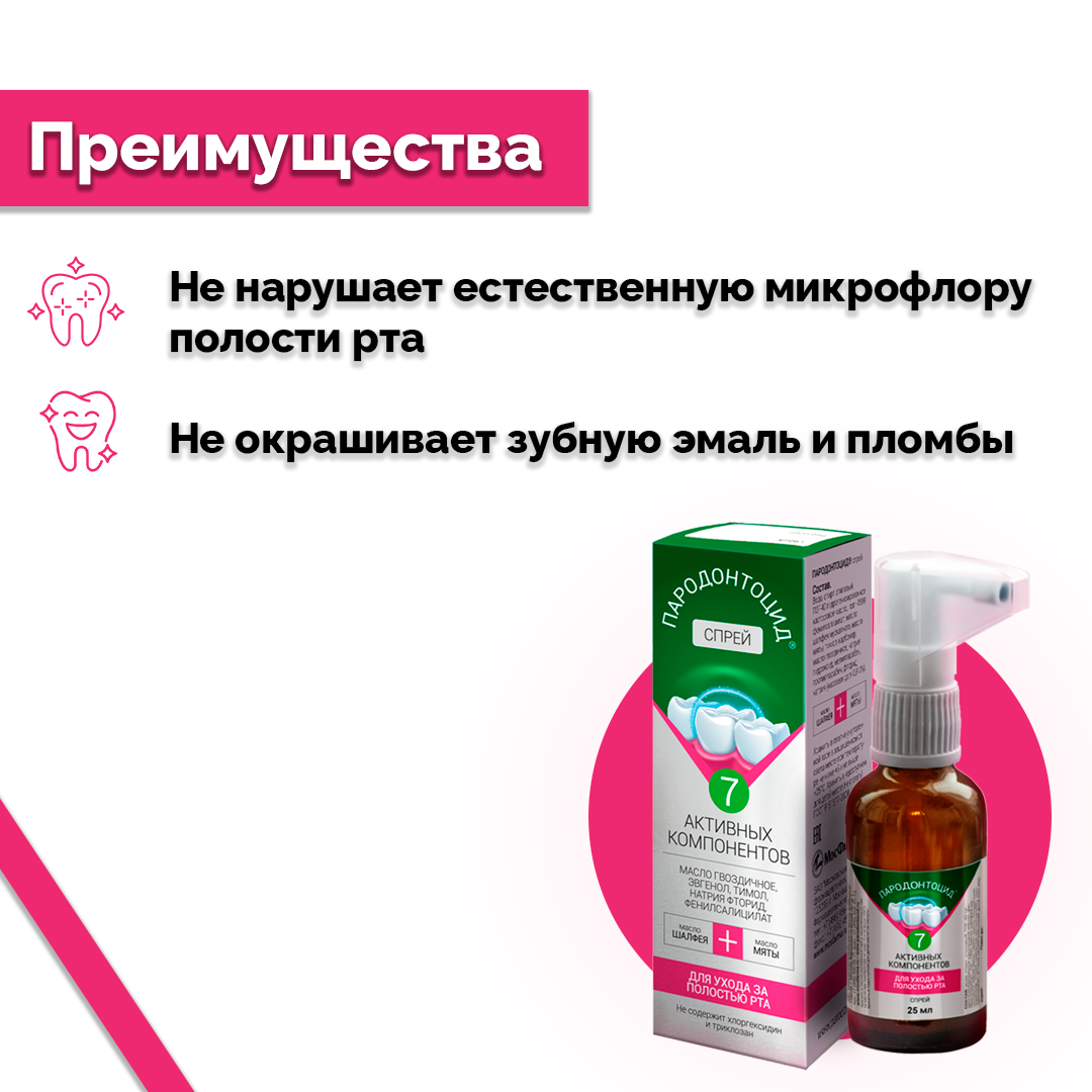 Картинки Спрей Пародонтоцид для ухода за полостью рта, укрепление дёсен, 25 мл