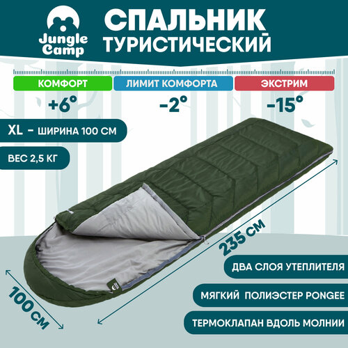 Спальный мешок Jungle Camp Lugano Comfort XL левая молния цвет зеленый 299000₽