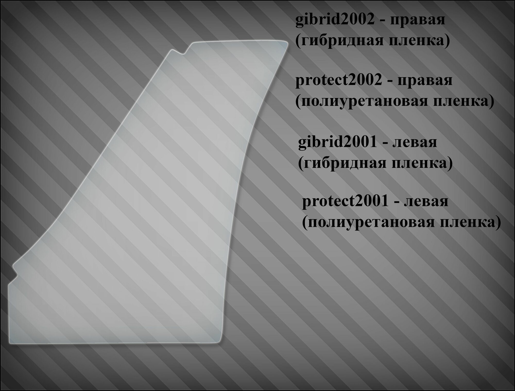 Защитная антигравийная пленка на порог Skoda octavia A7
