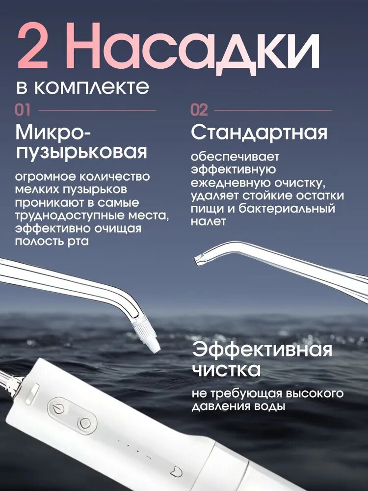 Различные режимы работы Xiaomi Mijia Water Flosser 2 для всей семьи