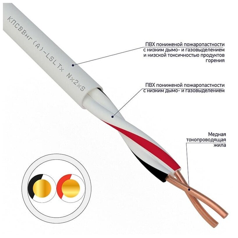 Кабель Rexant 01-4873 кпсввнг(А)-LSLTx 1x2x1,50мм (бухта 200 метров)