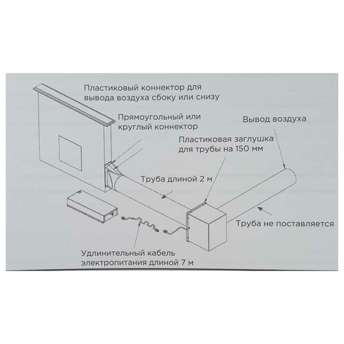 De Dietrich DHK900 Комплект для установки для DHD7961B / DHD7960B / DHD7561B (De Dietrich)