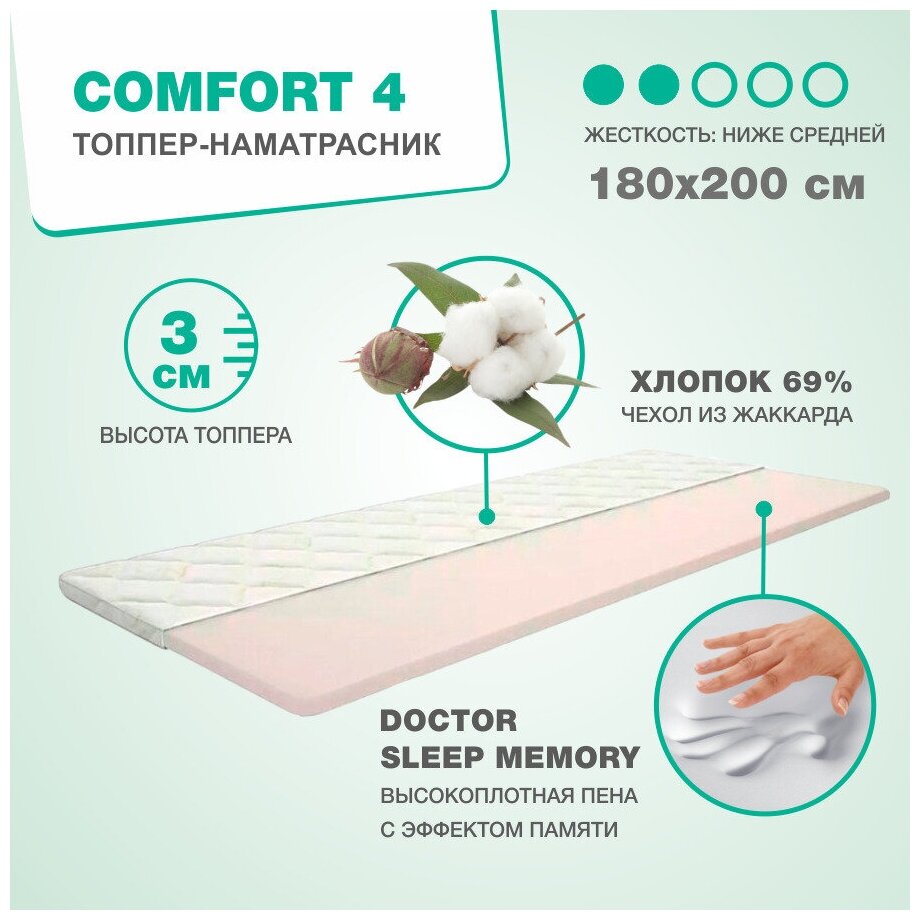 Топпер-наматрасник COMFORT 4 беспружинный средне-жесткий