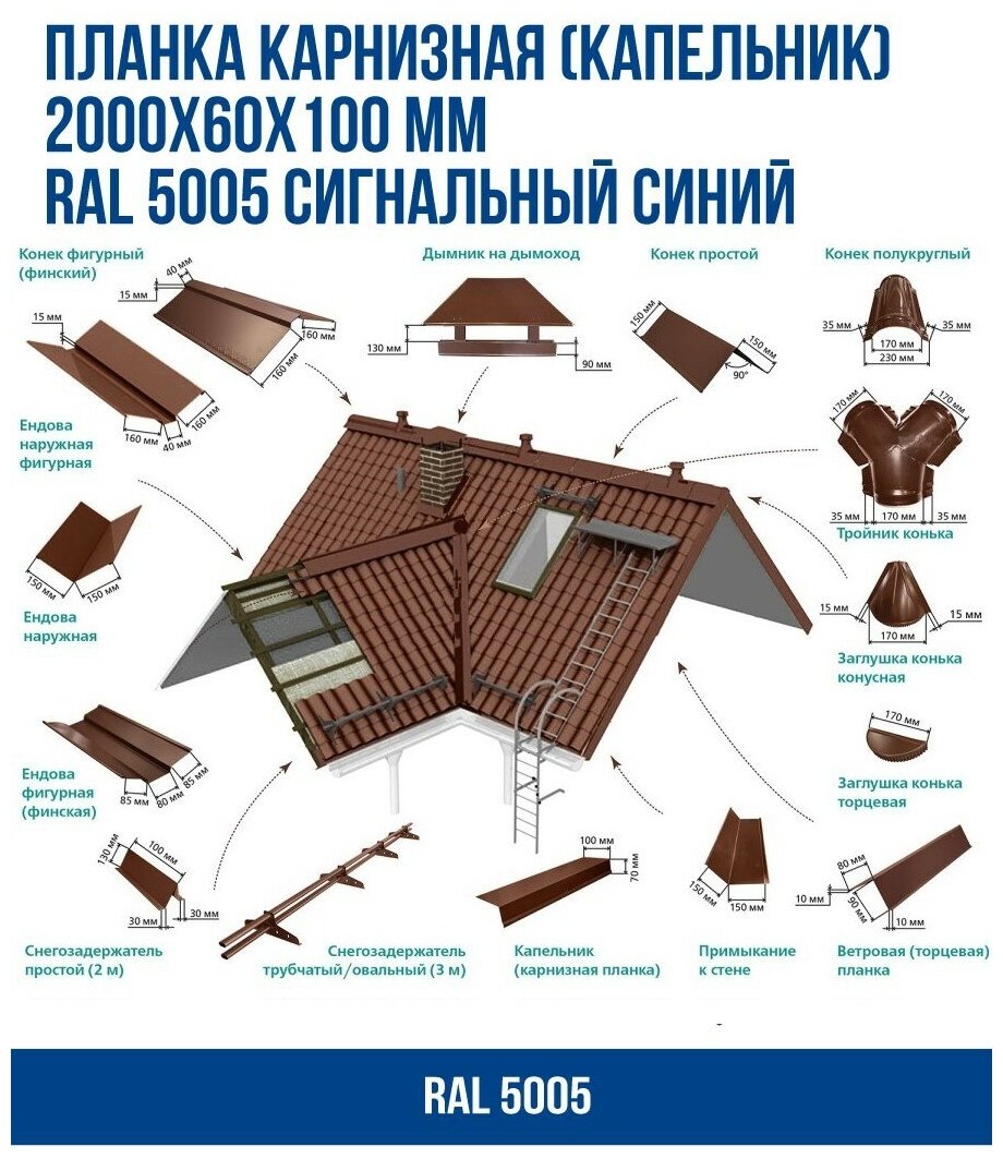 Планка карнизная (капельник) (2000х60х100)мм RAL 5005 Сигнальный синий