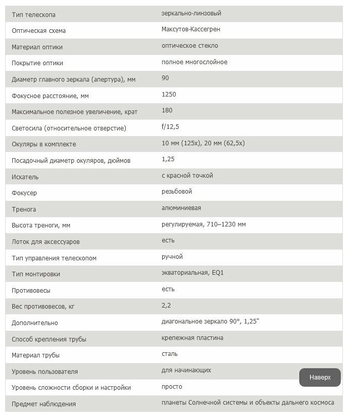 Телескоп Levenhuk (Левенгук) Skyline PLUS 90 MAK - фото №9