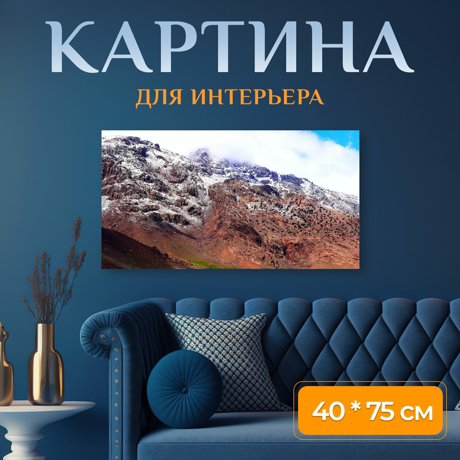 Картина на холсте 