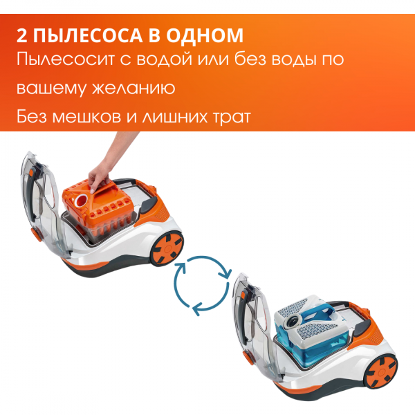 Обзор: Пылесос Thomas DryBOX+AquaBOX Cat & Dog