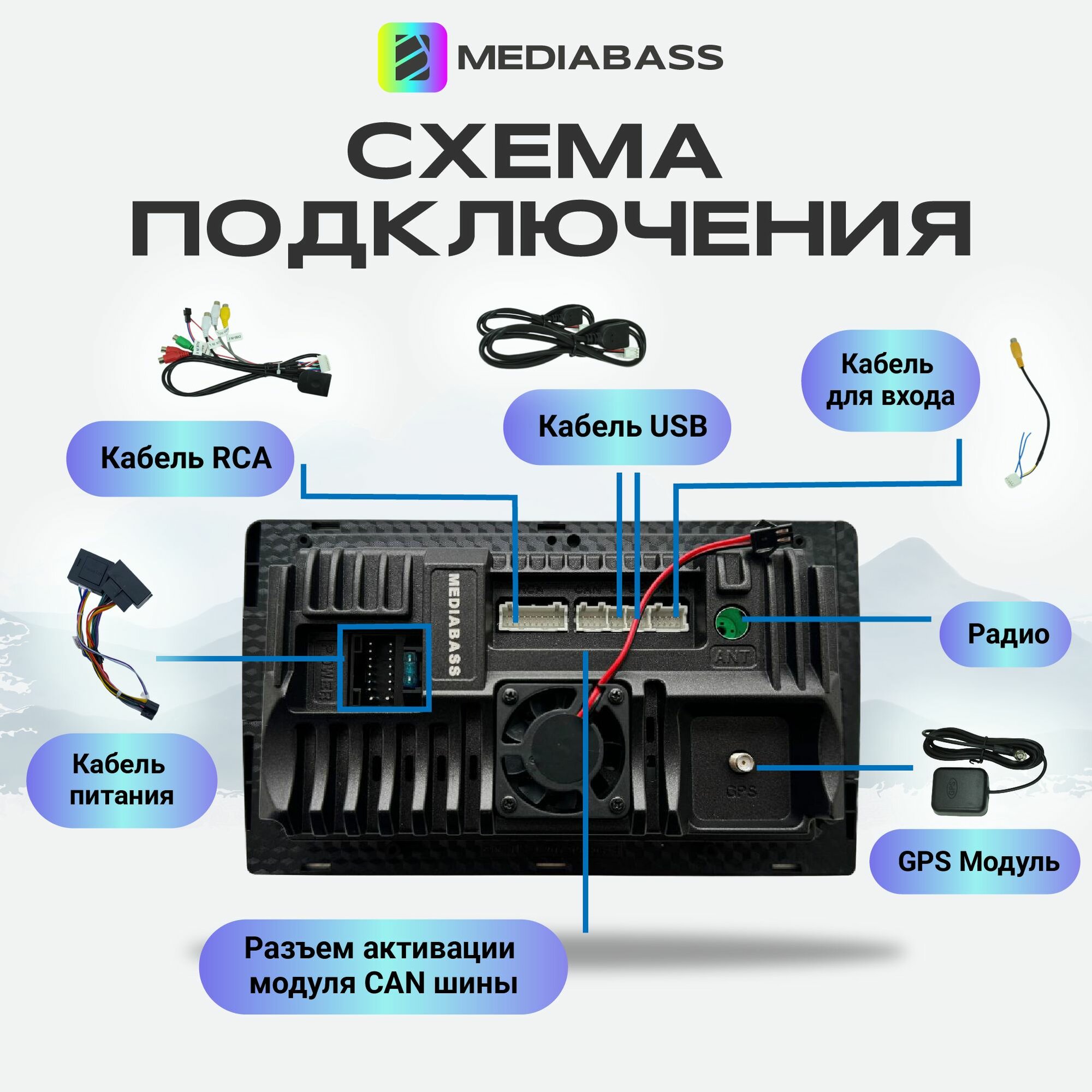 Магнитола MEDIABASS Ford Focus 3 , Android 12, 2/32ГБ, 4-ядерный процессор, QLED экран с разрешением 1280*720, чип-усилитель YD7388 / Форд Фокус 3