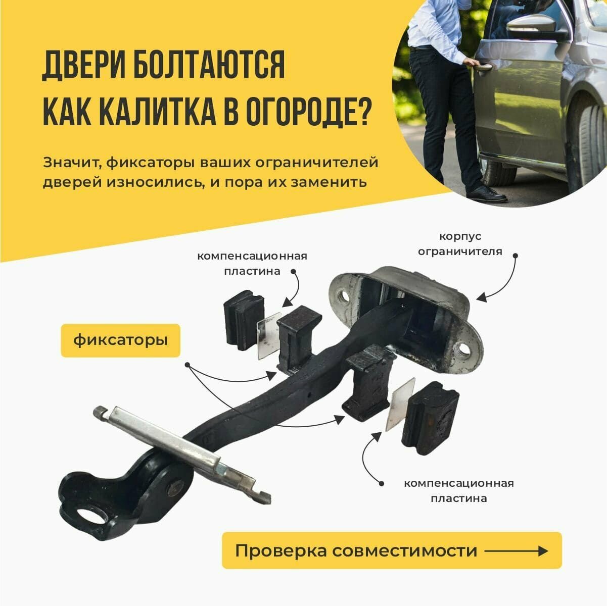 Ремкомплект ограничителей на 4 двери Subaru IMPREZA Кузова: G3 GC GD GE GF GG GH GJ GP GR GV от 1992-2017. Комплект ремонта фиксаторов Субару Субара Импреза. — фото 1