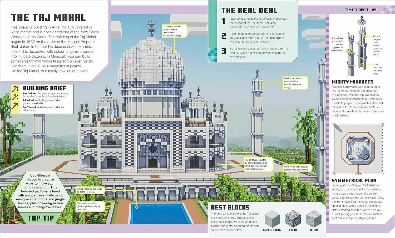 The Minecraft Ideas Book (без автора) - фото №7
