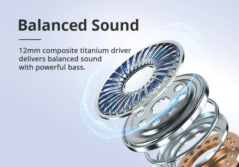 Наушники Tronsmart "Sounfii" R4, беспроводные, с шумоподавлением, белые — фото 1