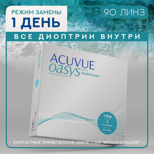 Изображение товара Контактные линзы Acuvue OASYS 1-Day with HydraLuxe, 90 шт, R 9, D -3,75