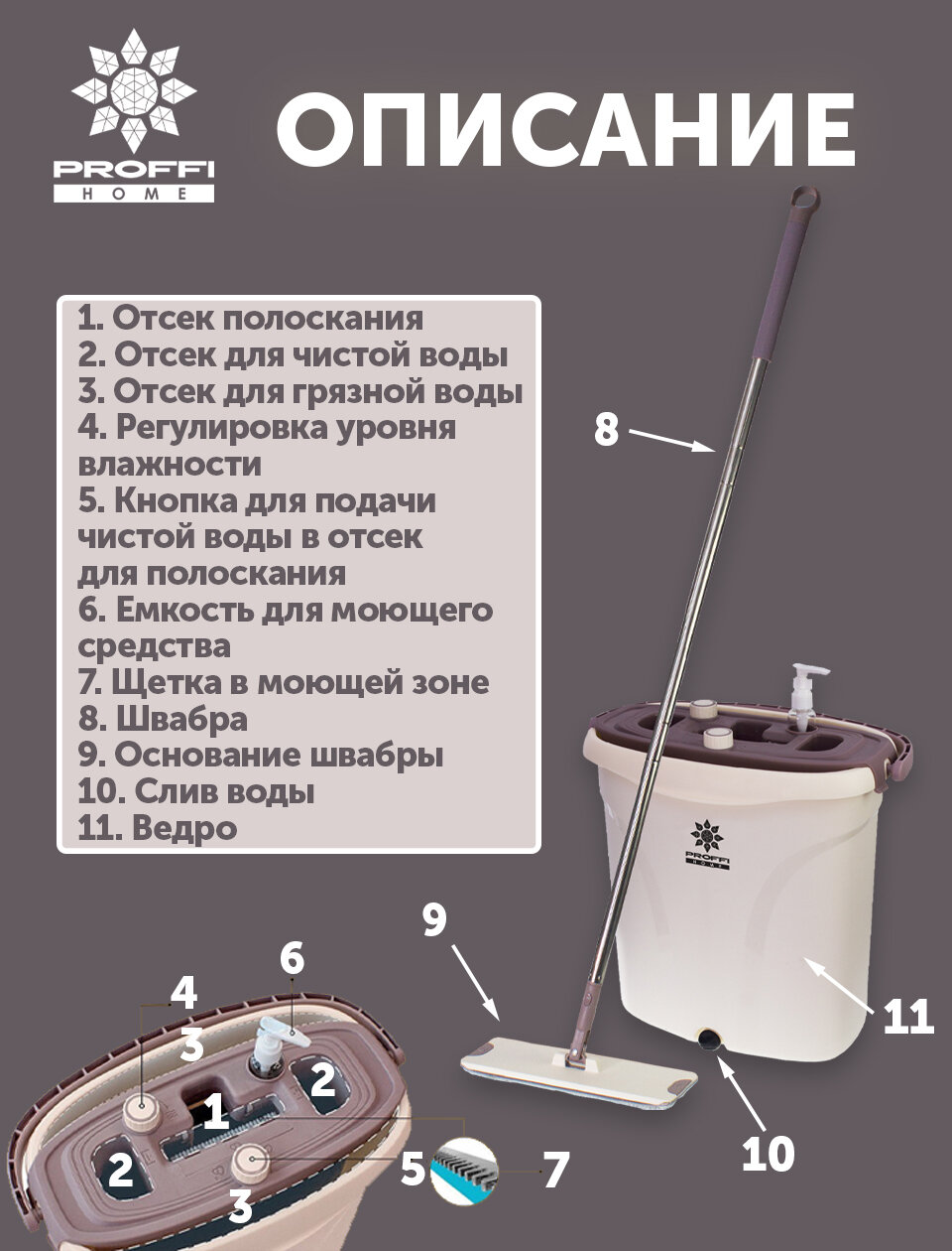 Proffi Home Швабра с отжимом и ведром 6 л — фото 1