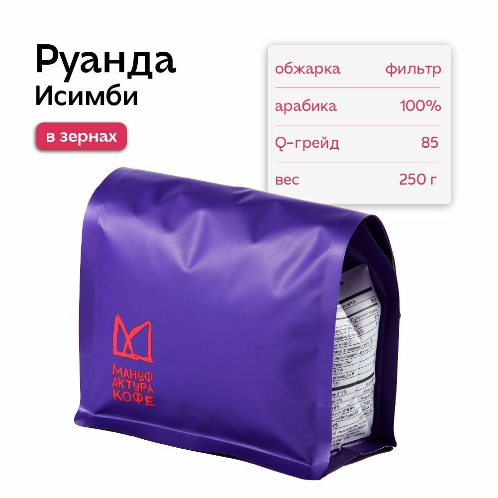 Кофе в зернах "Мануфактура Кофе" "Руанда Исимби Арабика", 250 гр