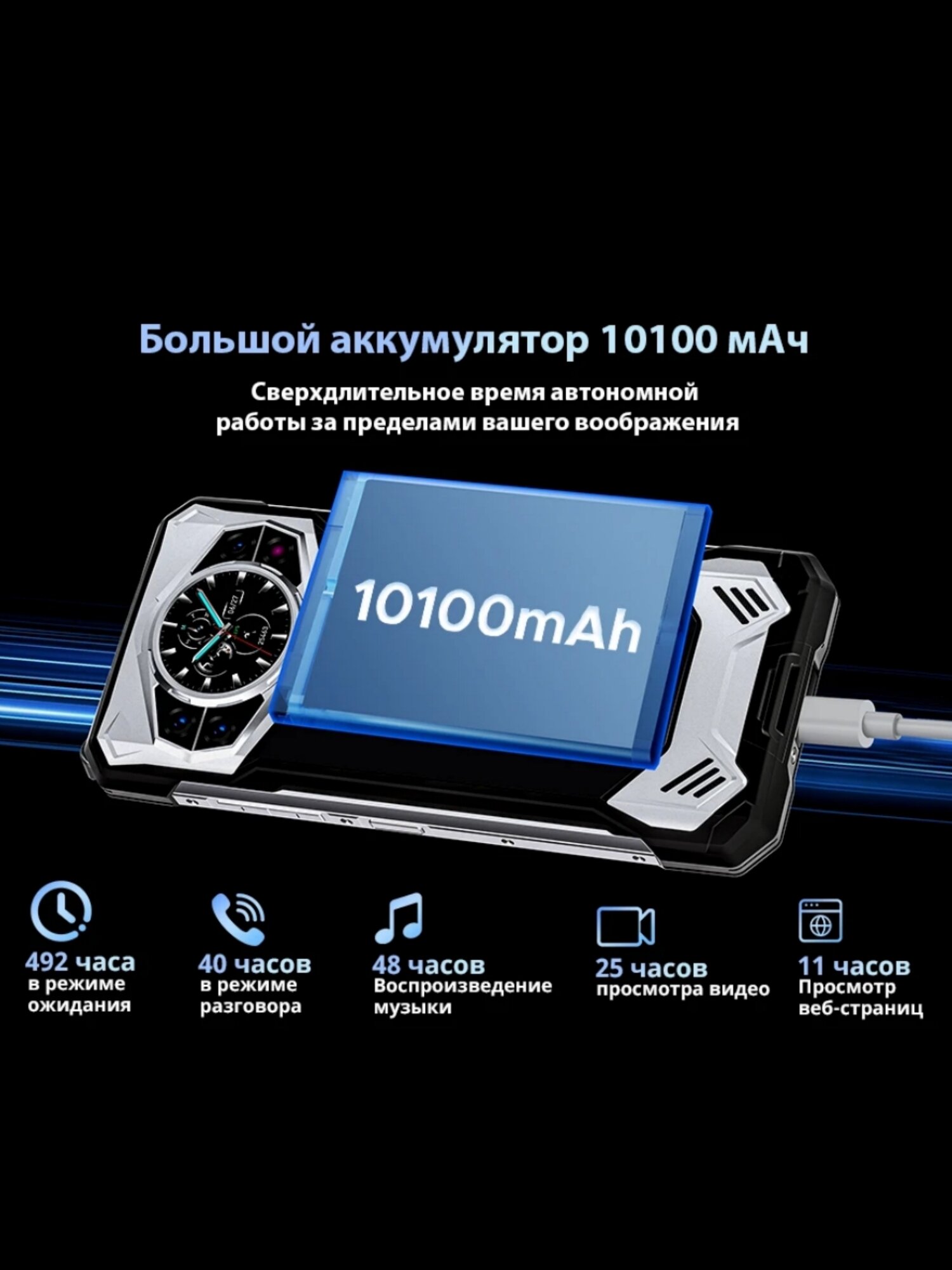 Смартфон Doogee S200 32 ГБ(12+20)/256 ГБ,6,72 дюйма 120 Гц, Dimensity 7050, Камера 100 МП,10100 мАч Аккумулятор, серый — фото 1