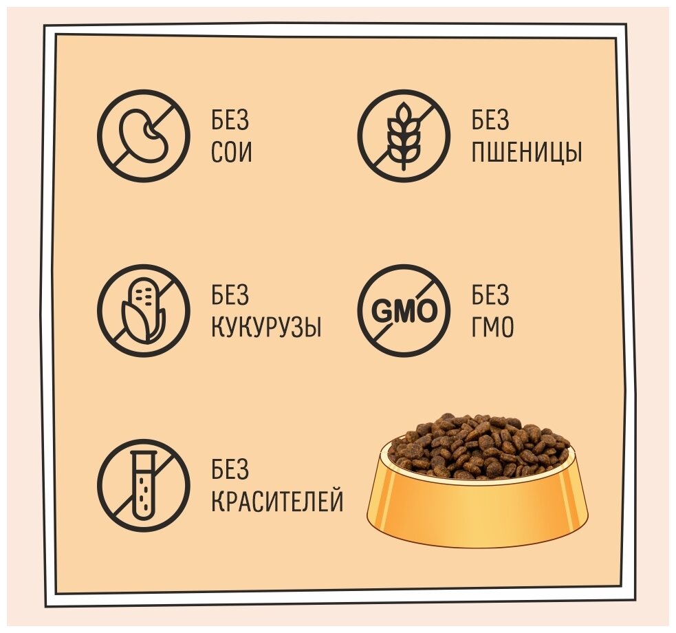 Корм сухой для кошек с избыточным весом и стерилизованных 10 кг, гипоаллергенный ZILLII (Зилли) Light/Sterilized Cat, Индейка с Уткой - фотография № 10