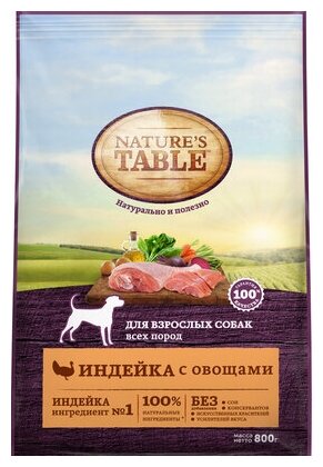 Natures Table Сухой корм для собак с индейкой и овощами 10179263 2,3 кг 40831 (2 шт)