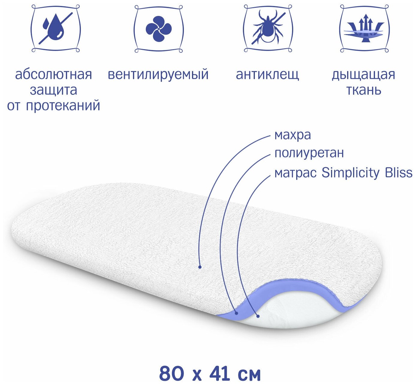 Наматрасник водонепроницаемый махровый натяжной Simplicity Bliss 80х41 см (белый)