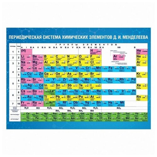 Обучающий плакат «Таблица Менделеева», А5