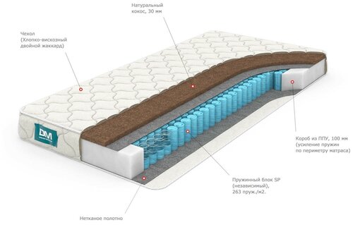 Матрас Dream Master Уно 2 SP 160х190