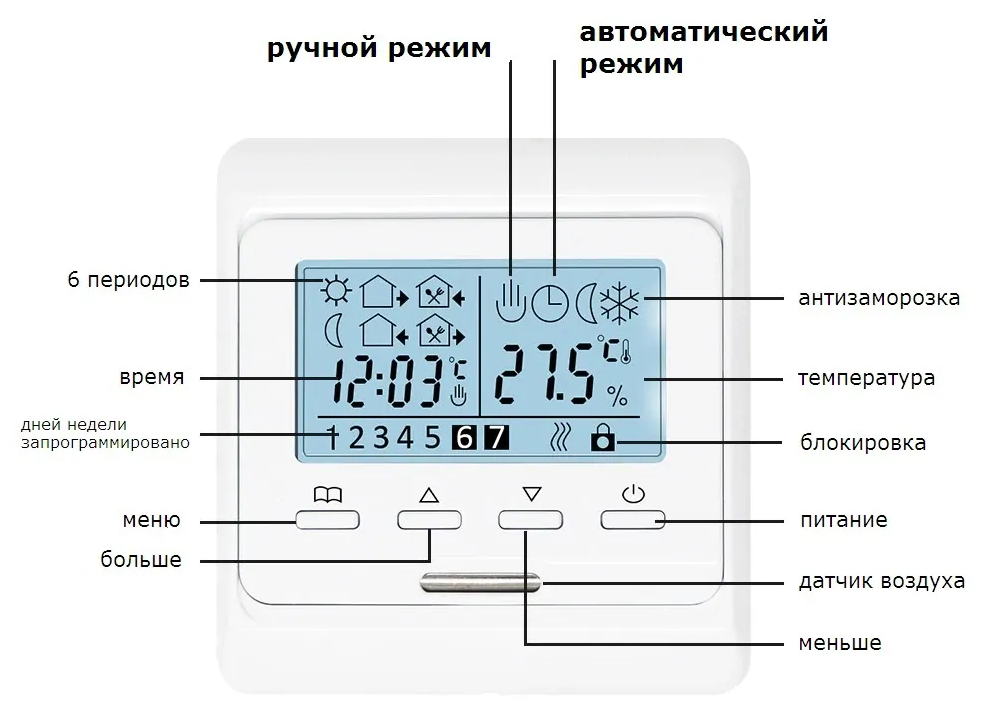 Терморегулятор для теплого пола с ЖК-дисплеем BixtonHeat White / Термостат RTC для обогревателей, электро-котлов отопления,для инфракрасного отопления - фотография № 6