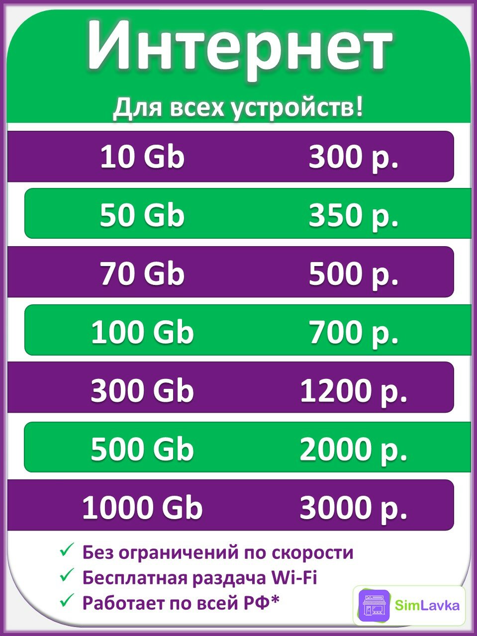 Безлимитный интернет по РФ объем 50/100/300/500/1000 Gb