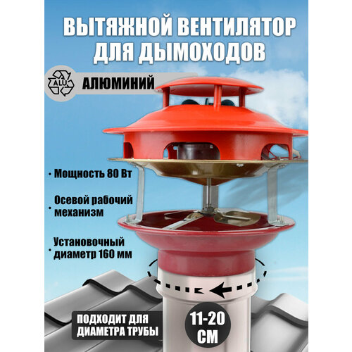фото Вытяжной вентилятор для дымохода