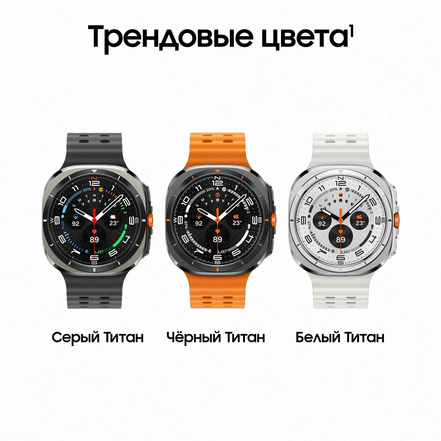 Обзор: Смарт-часы Samsung Galaxy Watch Ultra LTE 47мм, 1.5