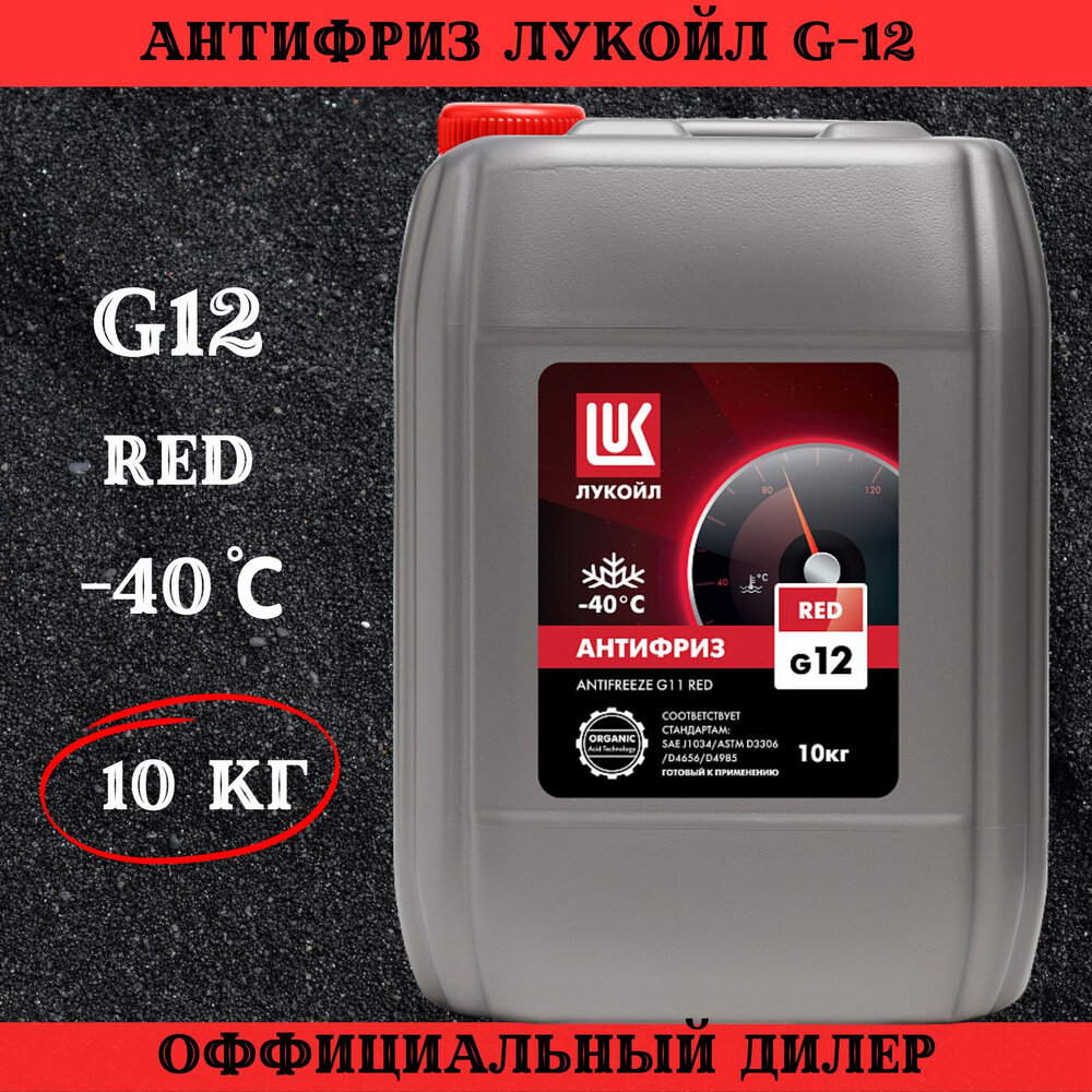 Характерные признаки и их интерпретация