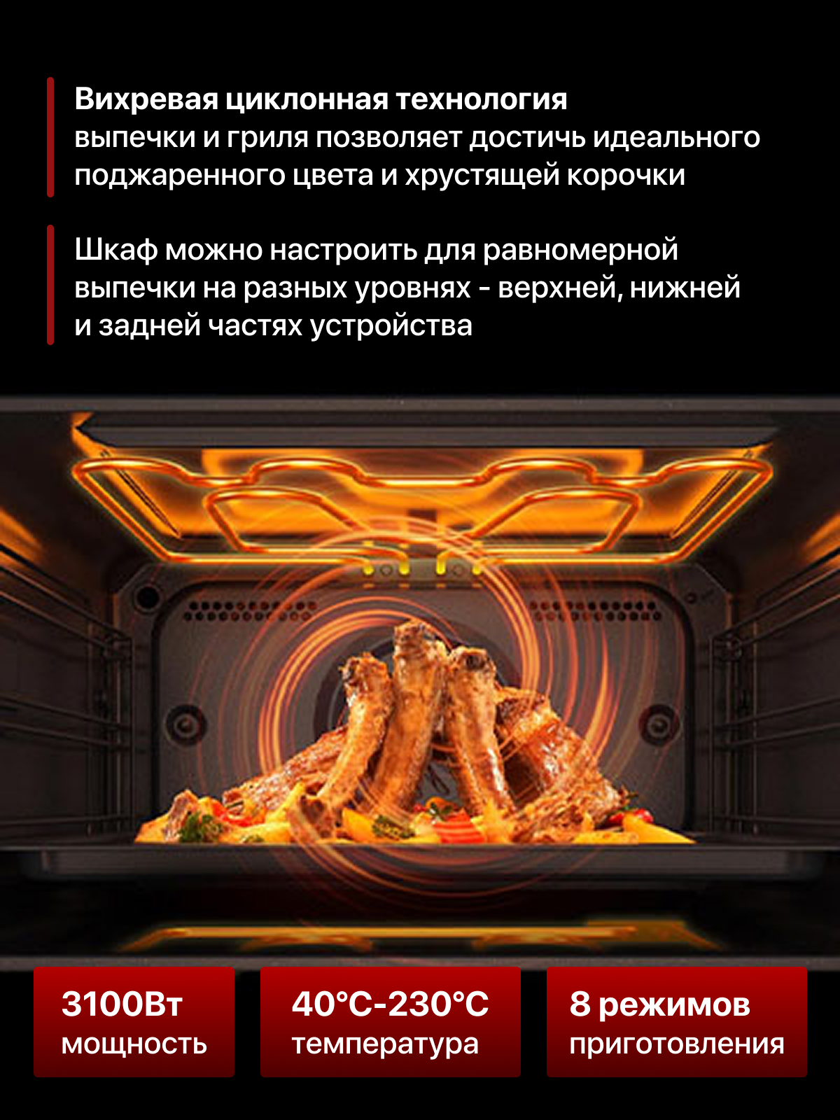 Изображение Умный встраиваемый электрический духовой шкаф Xiaomi Mijia Smart Embedded Steaming and Baking Machine S1 58L (MQR01M)