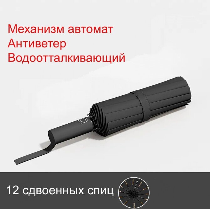 Зонт !Дерзкий, черный
