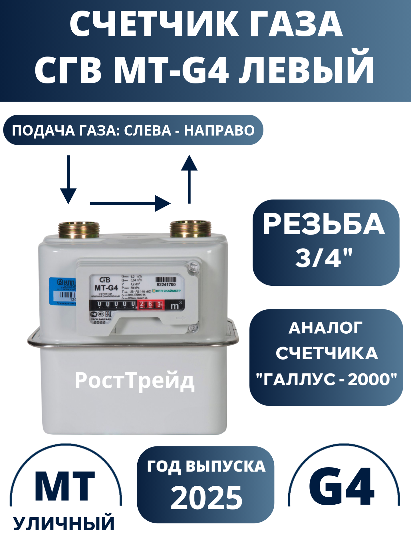 Счетчик газа НПП 