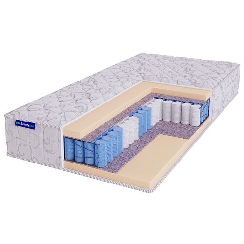 Матрас Beautyson Hit Ecosoft TFK+ 11647 120х200