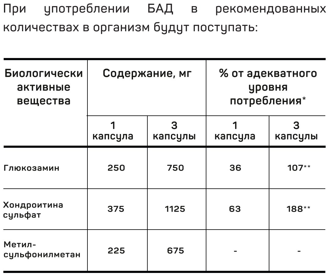 Препарат для суставов и связок XL Glucosamine, Chondroitin & MSM (глюкозамин, хондроитин, мсм), 90 капсул