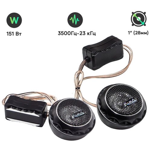 Автоакустика AurA FIREBALL-22 54000₽