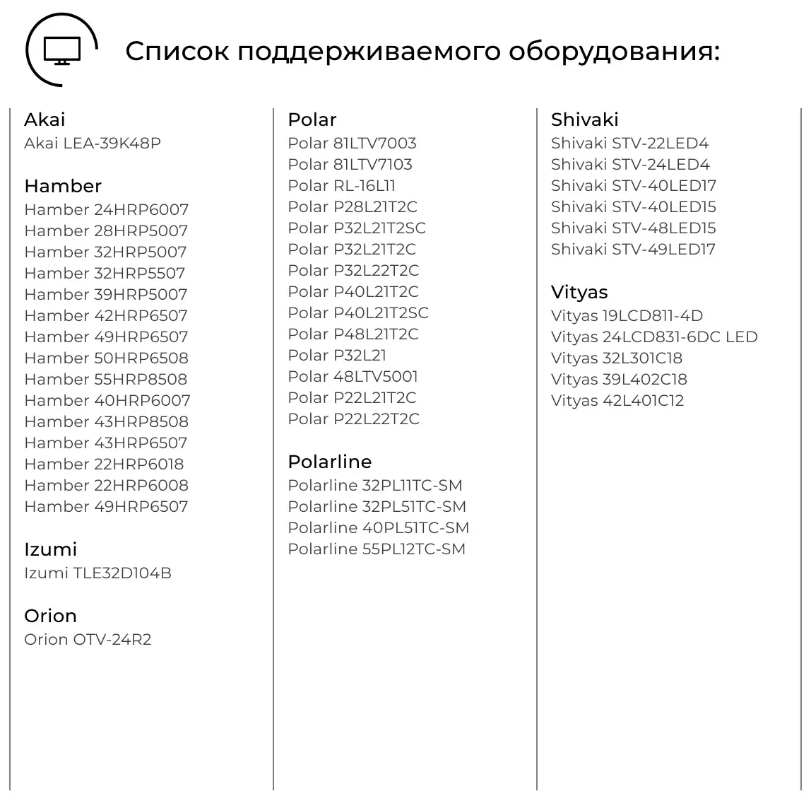 Пульт PDUSPB K77 19053 для Akai / Hamber / Izumi / Orion / Polar / Polarline / Shivaki / Vityas