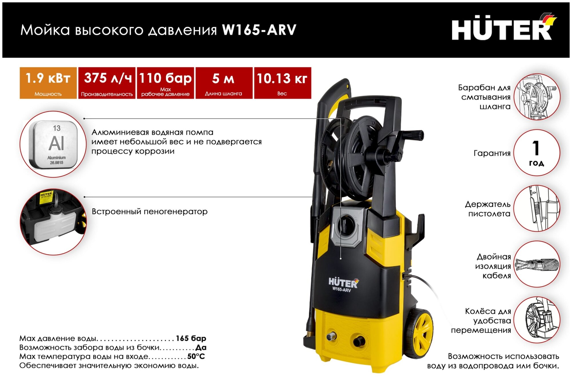 Мойка HUTER W165-ARV - фотография № 16