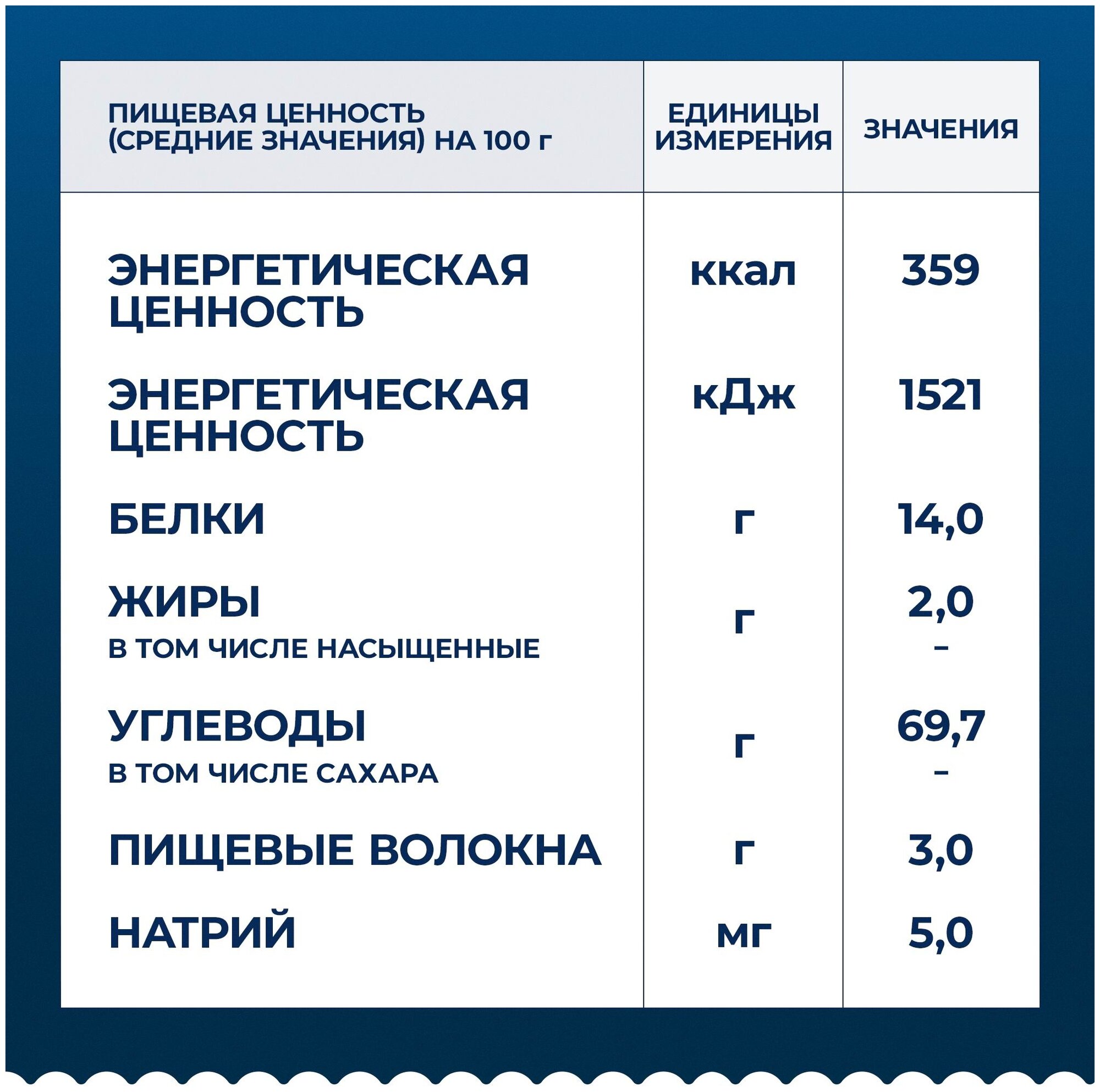 Упаковка 14 штук Рожки Barilla №41 Киффери Ригати 450г - фотография № 5