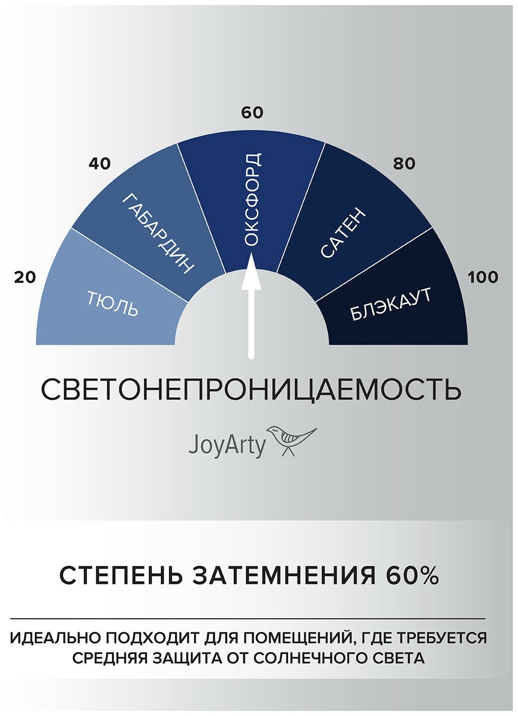 Шторы, фотошторы JoyArty "Океанский узор” из ткани оксфорд, 2 полотна шириной по 170 см, высота 265 см, шторная лента и крючки, степень затемнения 70% - фотография № 4