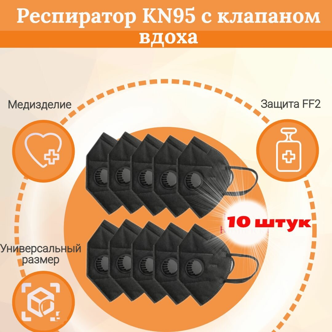 фото Респиратор KN 95