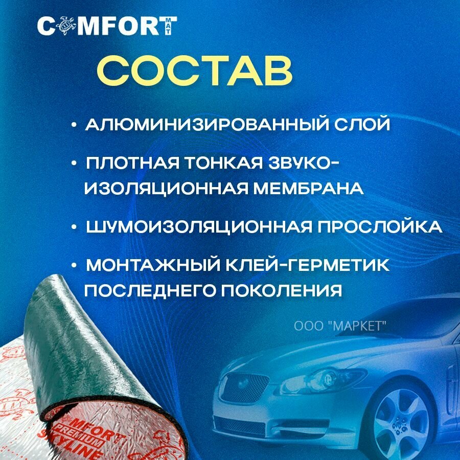 Шумоизоляция Comfort mat SkyLine NEW 50см х 35см