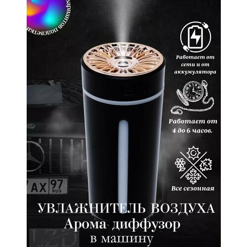 Увлажнитель воздуха для авто 210000₽