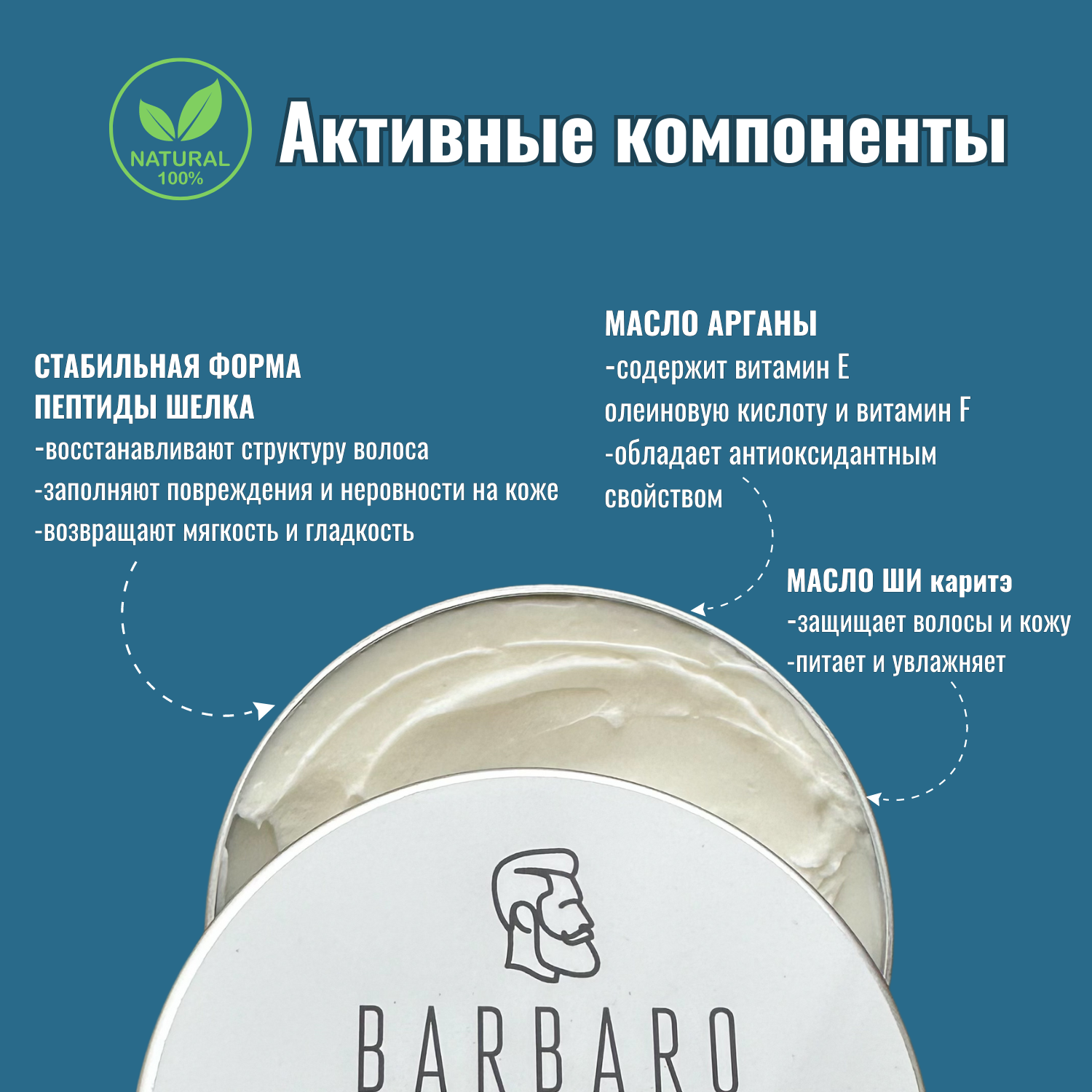 Кремовый бальзам для бороды Barbaro "Hippies lemon", 50 гр.