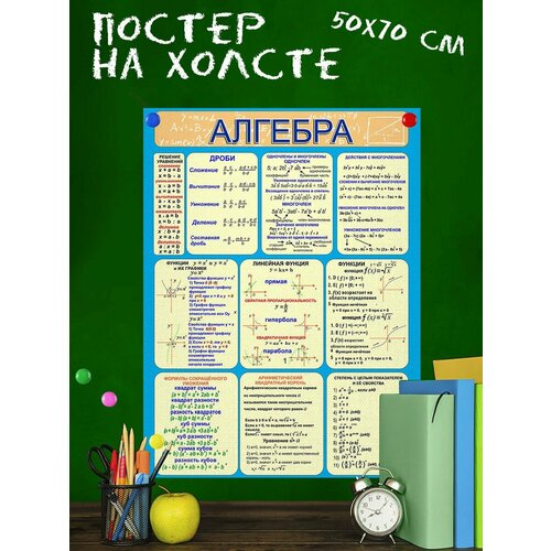 Обучающий постер-плакат для школы Таблица алгебра, математика 50х70 см