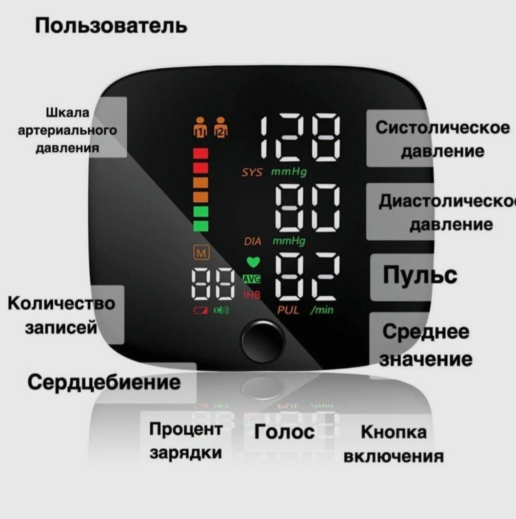 Автоматический тонометр на запястье WEB306