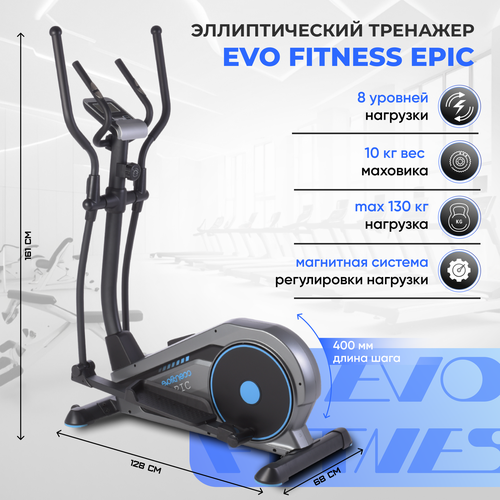EVO FITNESS Epic