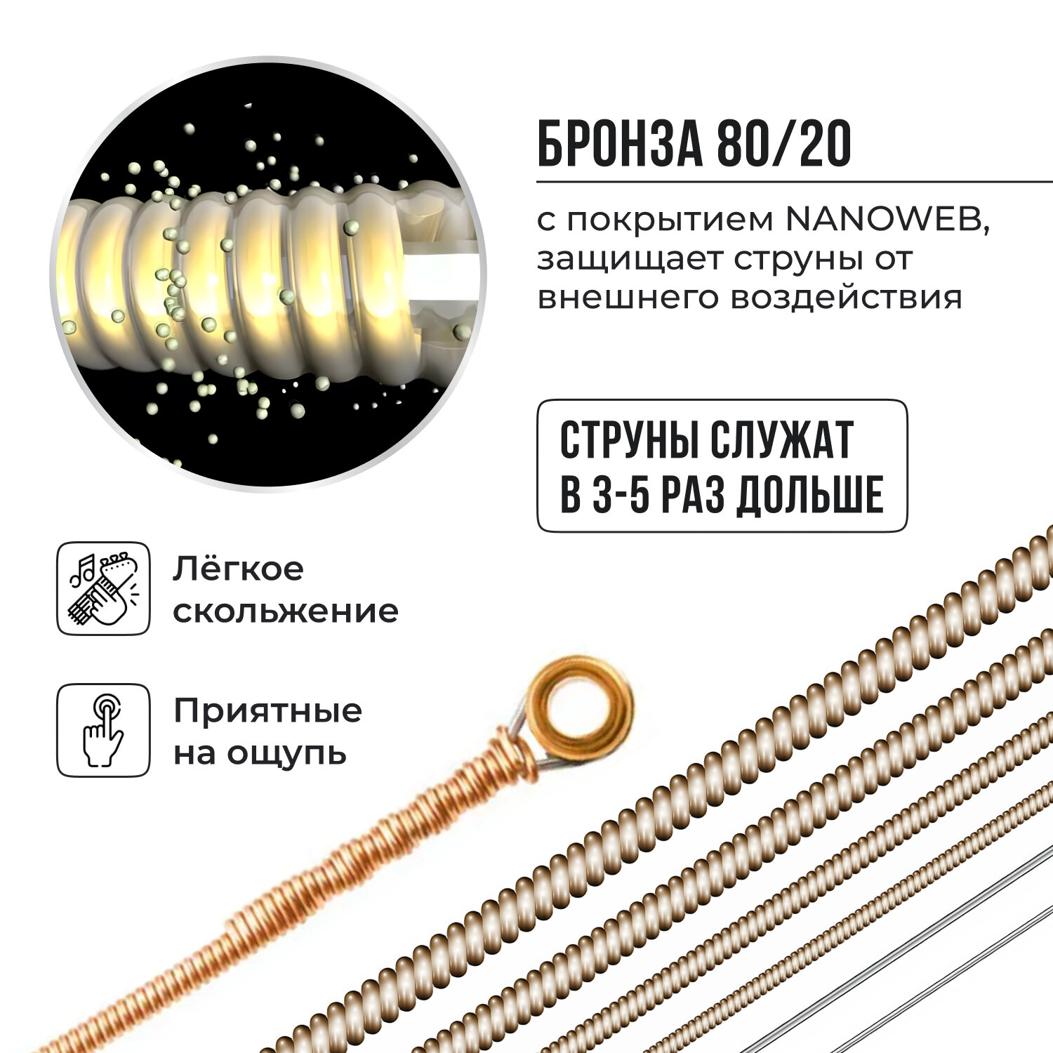 Струны Elixir для акустической гитары 12/53 — фото 1