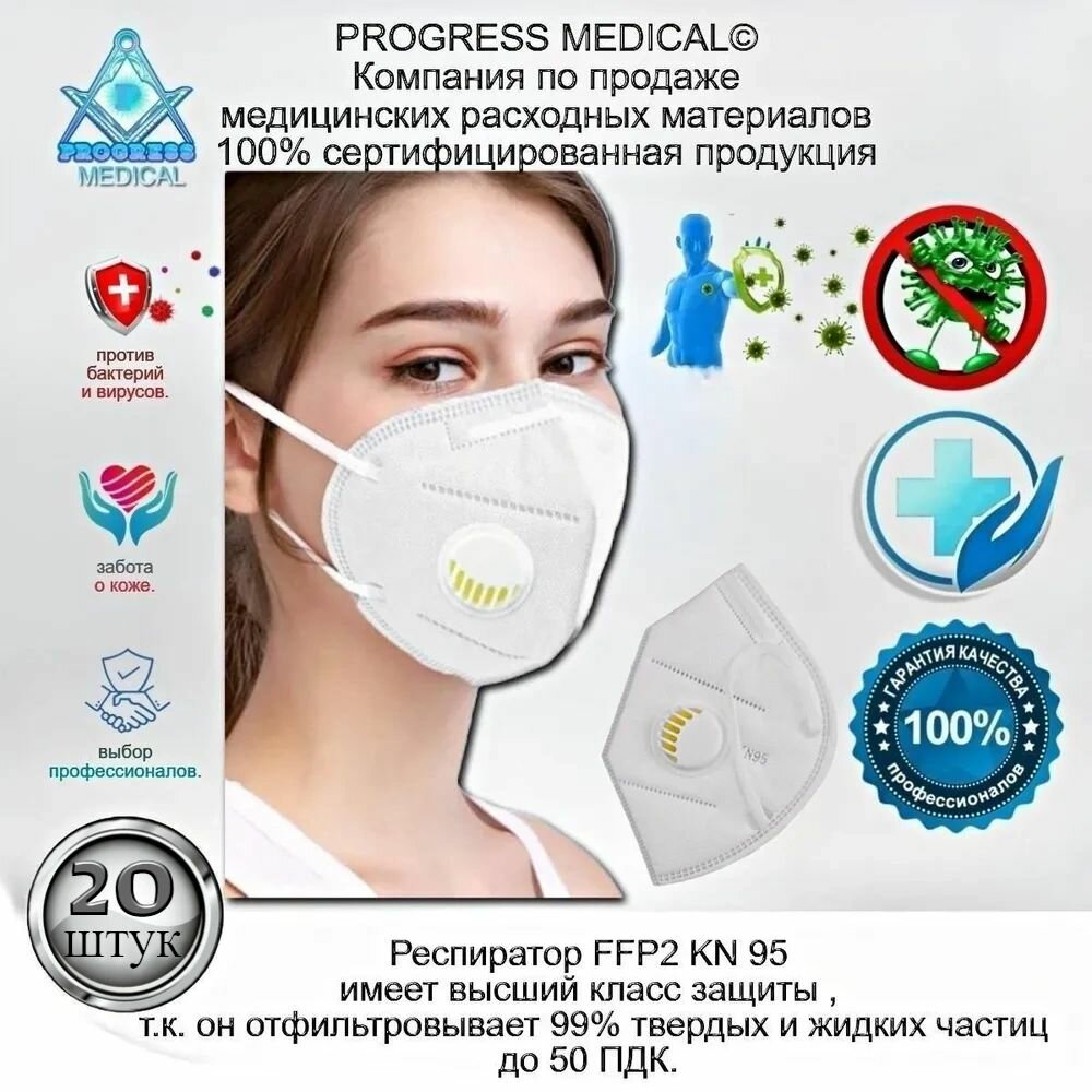 Niqob-respirator, koʻp martalik, klapanli, KN95, viruslardan himoya, 20 dona