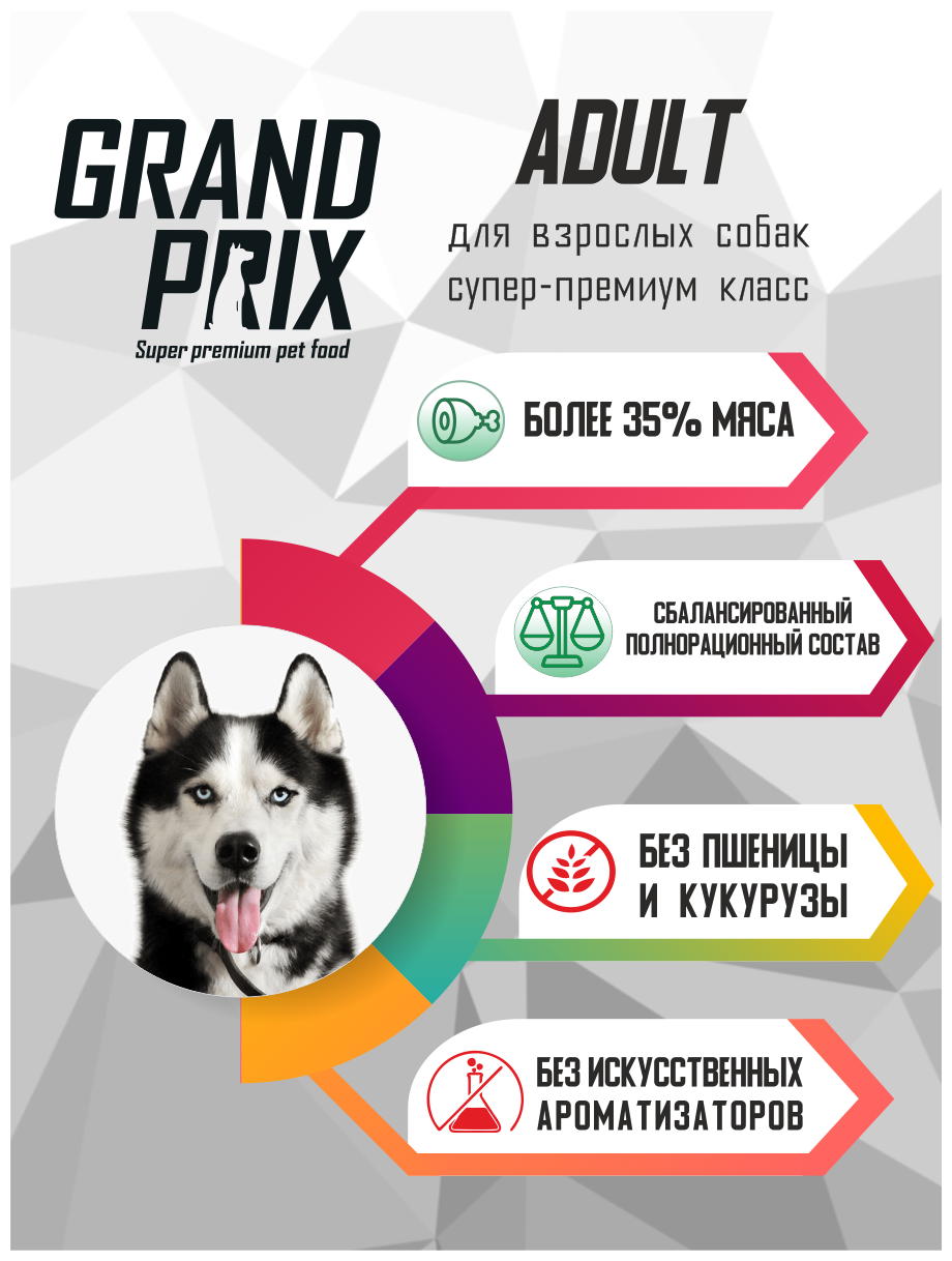 Корм для собак Grand Prix Medium Adult Курица 2.5кг - фото №3